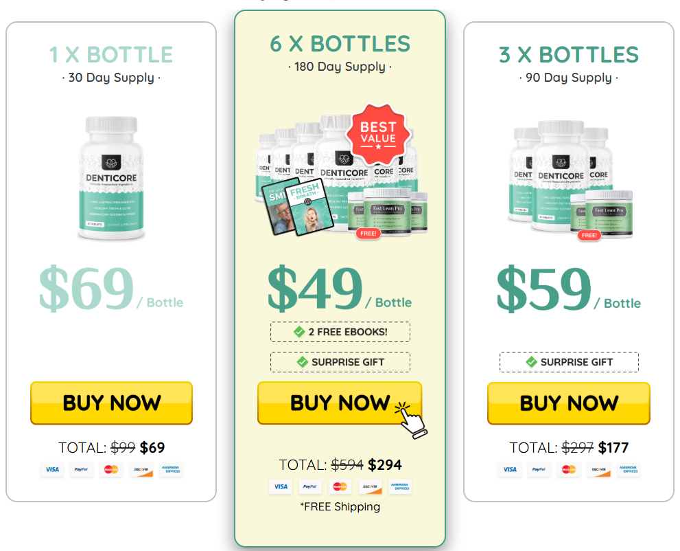 Denticore discount